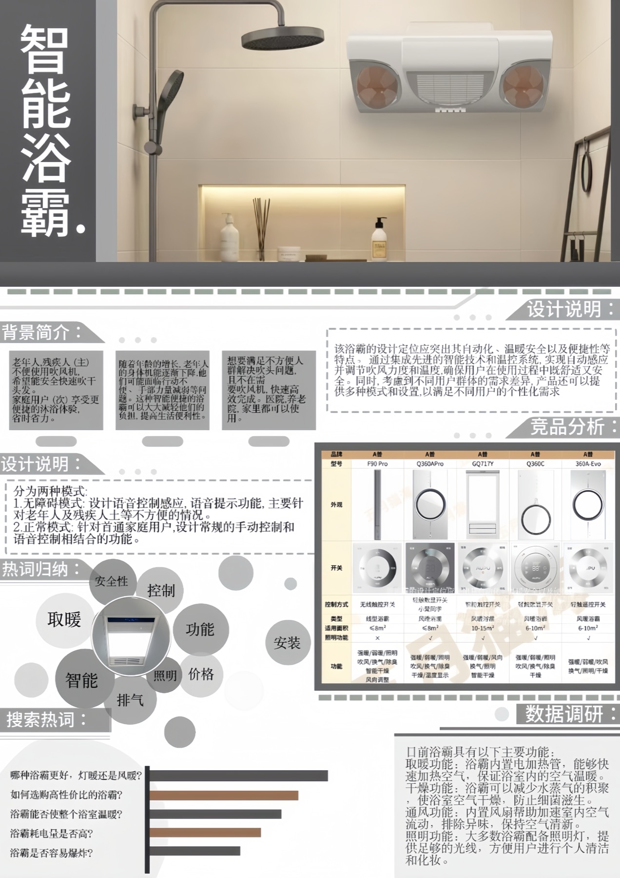 智能浴霸设计课程展板
