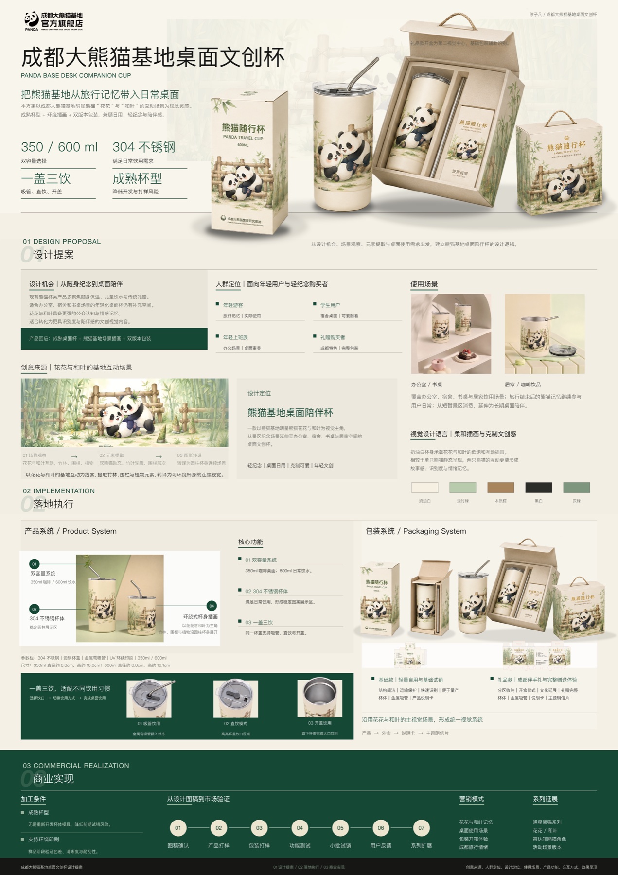 熊猫桌面文创杯产品、饮用方式与包装系统展板