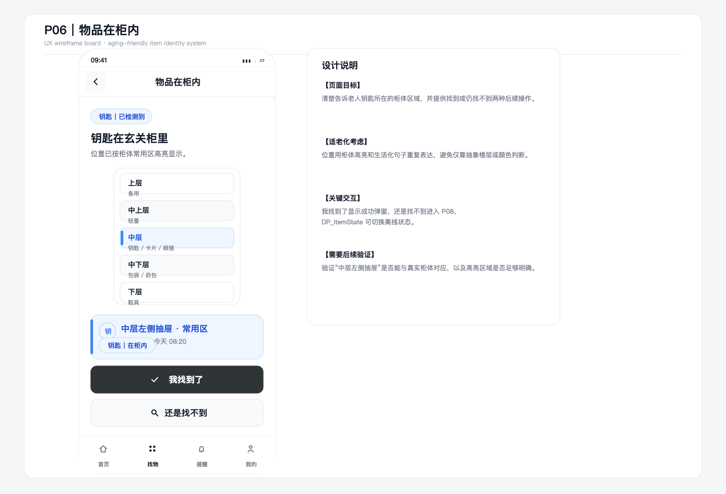 物品在柜内