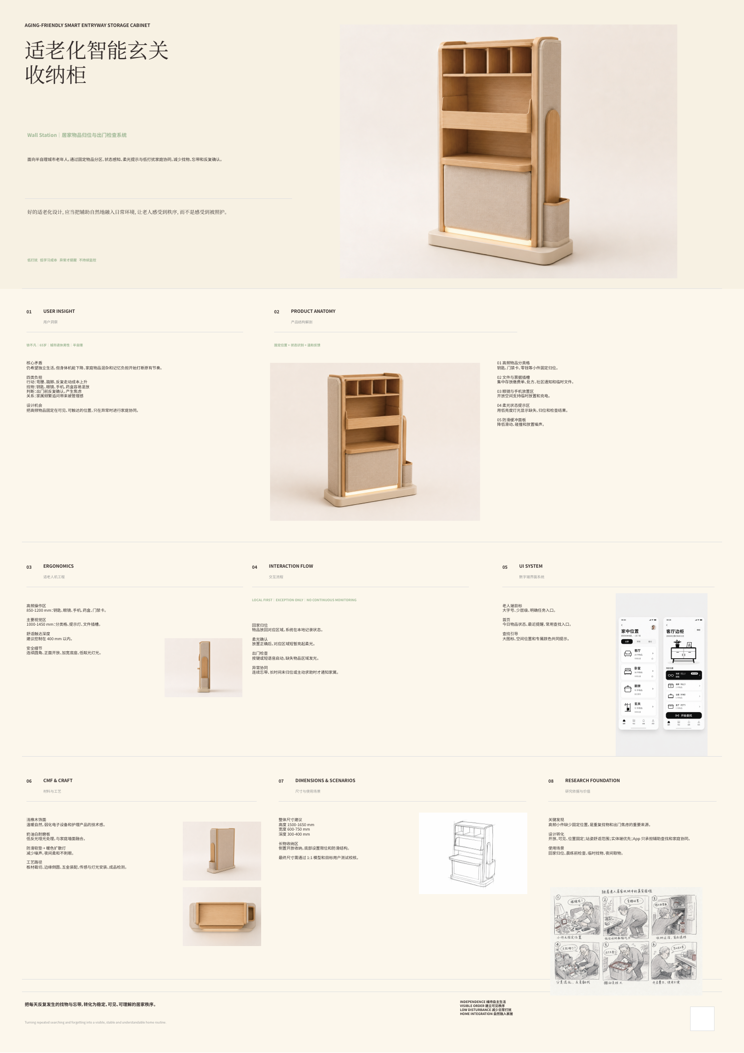 A0最终展板预览